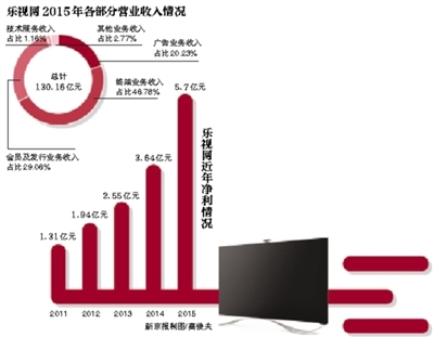 ������������������ �նˡ���Ǯ����