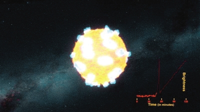 �����״�̽�⵽���Ǳ�ը����