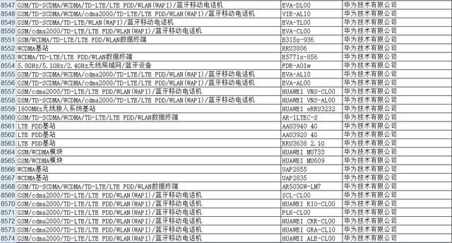 ��ΪP9 Lite�����Ⱦͼй¶ ����1888Ԫ