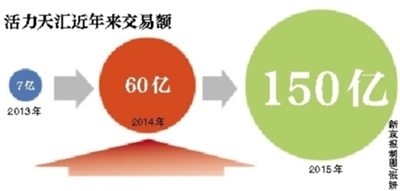 ����ܼ�C�����ʽ�10���񺽻����פ