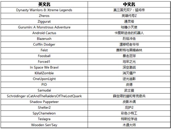 ս��F1����6.11��ȫƽ̨�ֻ����� �������ƹ�������ͬ���ٰ�ʵ�������