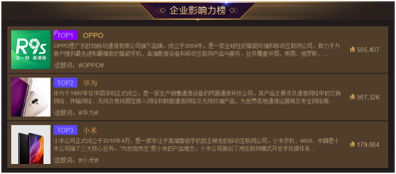 �������΢��֮ҹ��OPPO R9s��ɫ���һ������