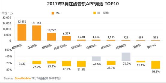 2017��������APP��������Ѷϵ����ǰ����