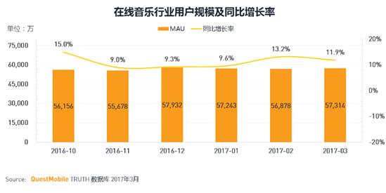 2017��������APP��������Ѷϵ����ǰ����