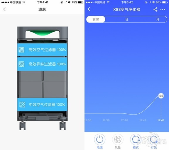 点击打开原图 延续经典智能升级!高性价比352 X83空净评测