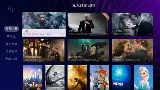 8ë��4K��Ƭ�����������Ĵ��˹����ܵ���������