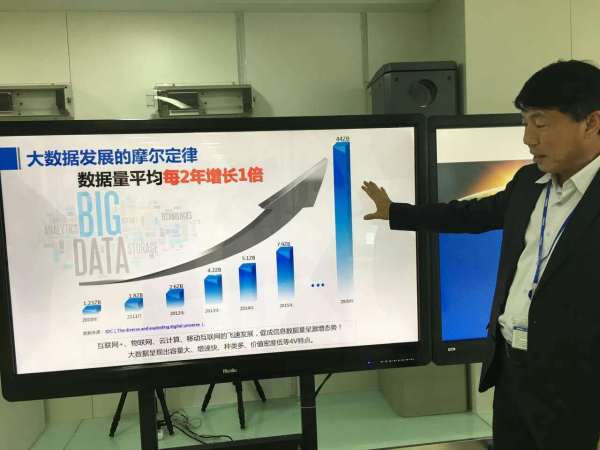 �������ụ���㳡��������δ��������