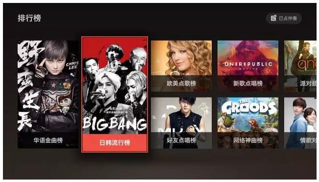 移动唱K市场走到今天,全民K歌还将如何做智能生态拓展?