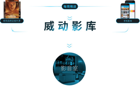 ��������Ӱ��V6�𺳷��� ��ҫ��Ʒ ������Ϯ