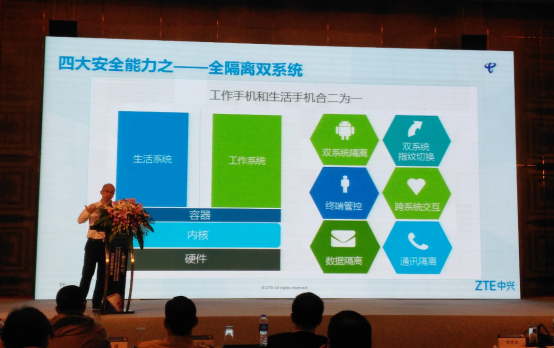 �����ֻ�Я���й����� �ھ��ƹ��ƶ���ȫ�칫�������