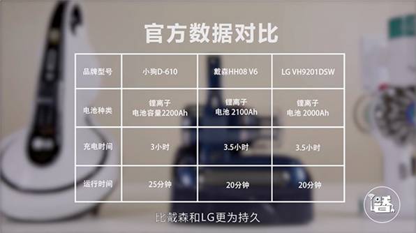 ������͹��������������ȫ��λ����PK