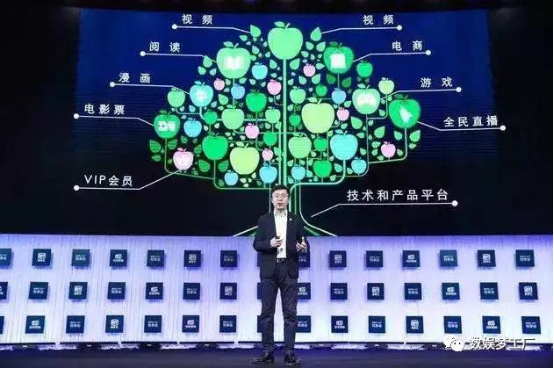 �ӵ�һ���IP�������������������̬˼ά�������ֲ�ҵ��ͼ��