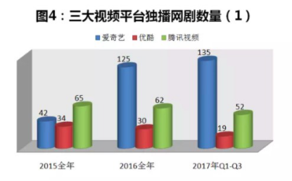 �ӡ�������õ����ӡ�˵�𣬰�����ѡ�羿����һ��ʲô�۹�?