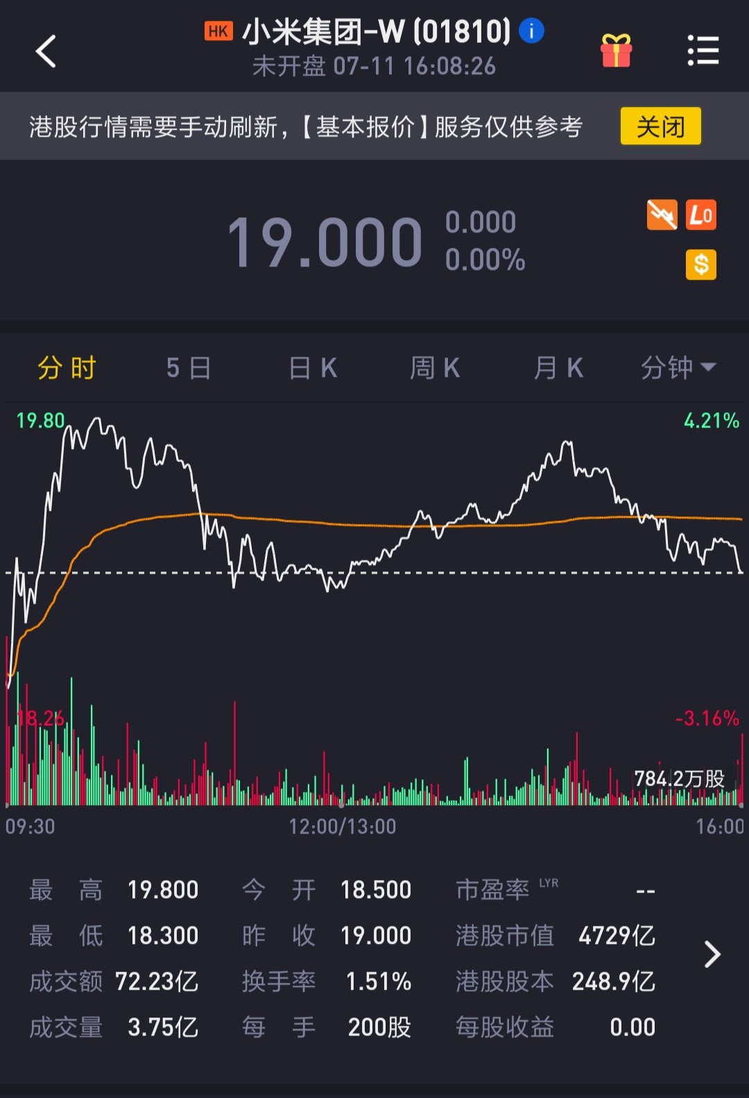 41吨米兔背后的故事,小米生态企业铜师傅进军新蓝海