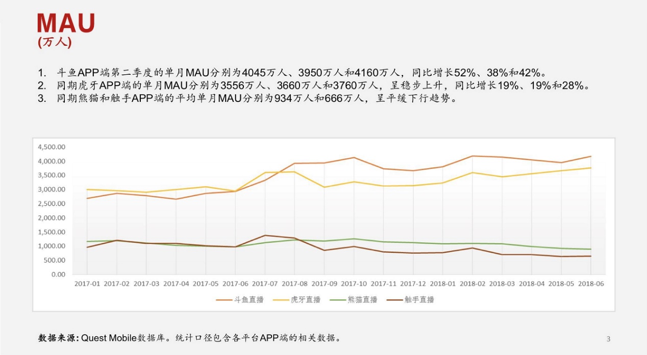 ����Ϸ+������QM���ݰ񣬶������SLI�ƽ�����ɹٷ�ָ��������