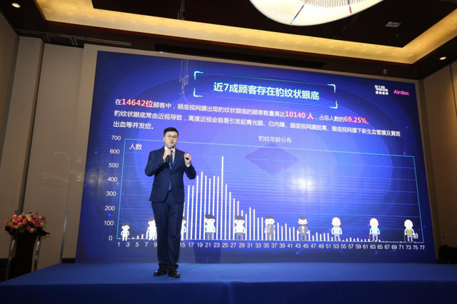 �����ӹ�Ϊ���,�巽���˹���AI�󽡿�ƽ̨