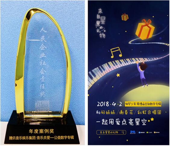 ��Ѷ�������ּ����ٻ��ʮ����������ҵ������Ρ���Ȱ�������