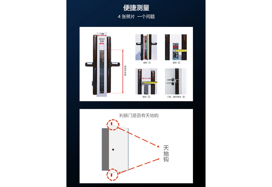 ��������ָ����R2 WiFi�����⣺�����򵥺��ã����ȴ�ͳ��������ȫ