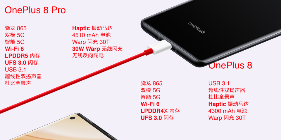 һ�� 8 ϵ����Ʒ��ʽ���� ���ۿɼ��ĳ������ 