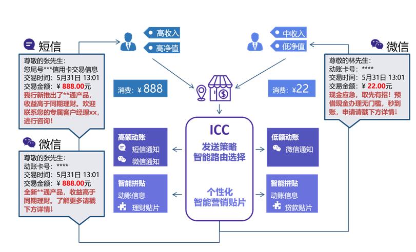 ��ҵ�����û�����ս����һǹ������������