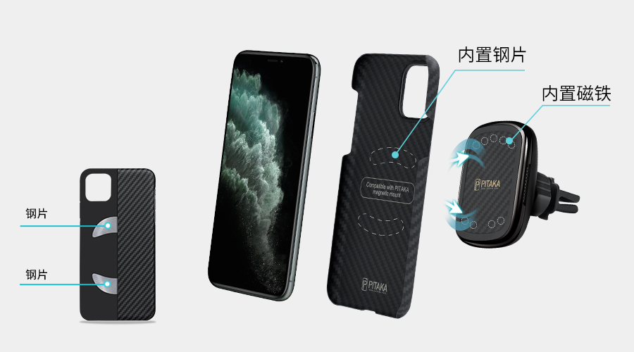 ����ƻ��ǰ���PITAKA MagSafe������̬��ԭ��3��ǰ�ͳ�����