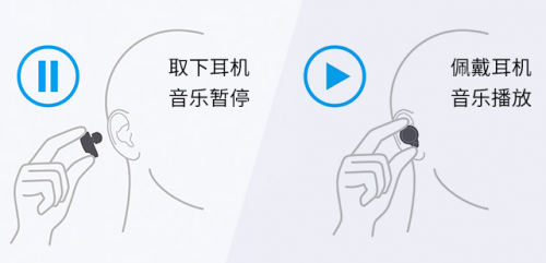 �����롰���������������¿������߽������WF-1000XM4�ٴ���ҵ�±��