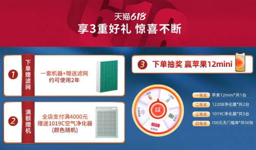 618��١����������οռ䡱Coway��Ψ��װ���Ϳ���������art square