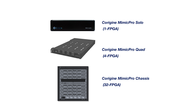о��Դ��������Xilinx FPGA����һ��SoCԭ����֤�����ϵͳMimicPro