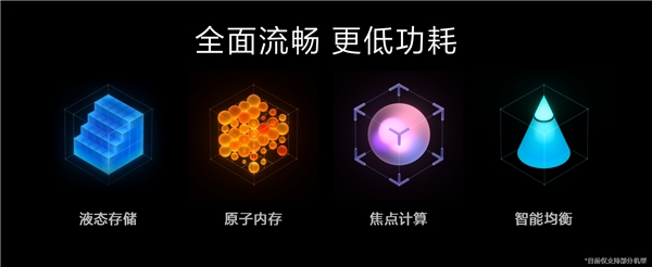 �����������͹��� С�׷���MIUI12.5��ǿ��