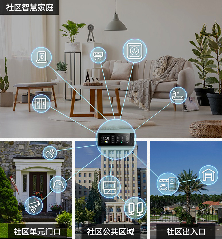 ���Ϳ��ǻ��п��������ǻ�����+ȫ�����ܡ�һ�廯����