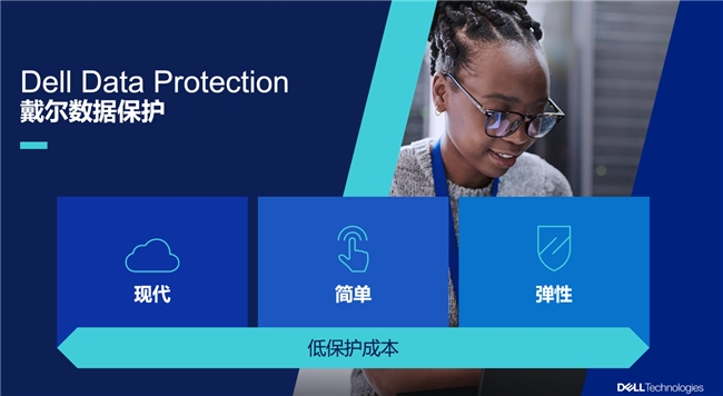 戴尔科技以“三位一体”解决方案,为AI时代数据保护构筑“坚实防线”