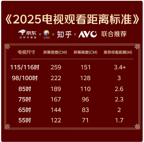 ��3���������ܻ�װ����Ӱ�� ������װһ�����������뻧����