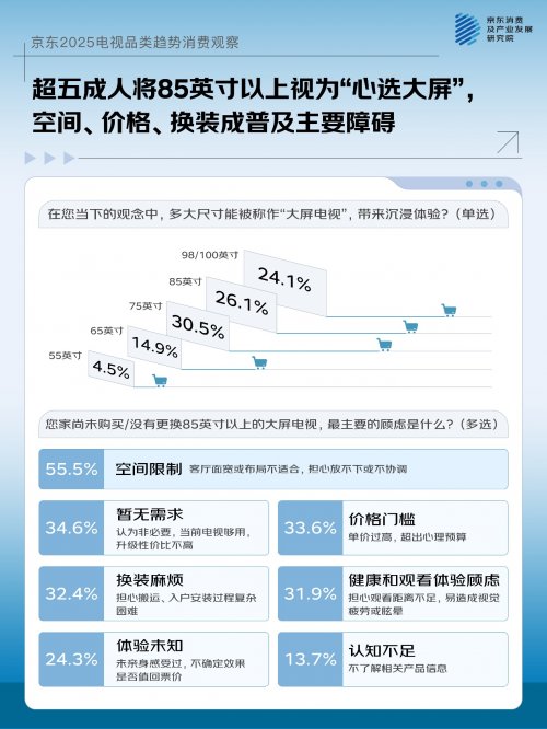 ��3���������ܻ�װ����Ӱ�� ������װһ�����������뻧����
